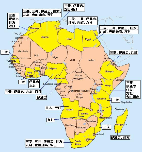 アフリカ市場