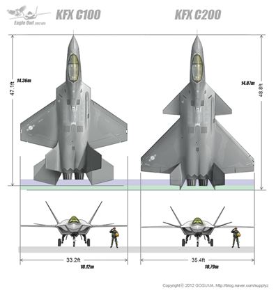 韓国政府「国産」戦闘機KFX１２０機