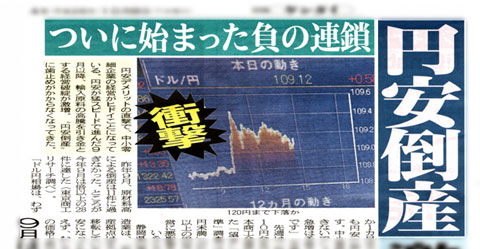 円安倒産