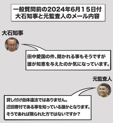 大石　ＬＩＮＥ