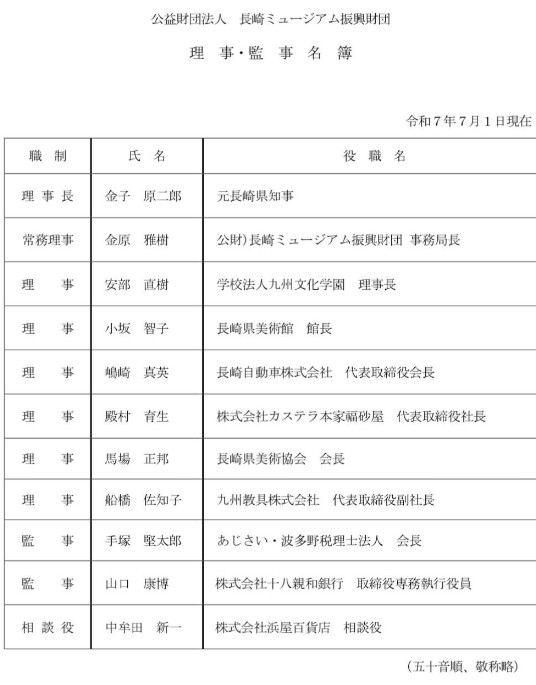 県美術館リスト