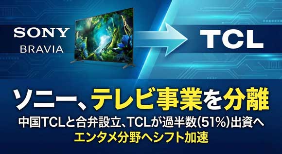 ソニー、テレビ事業の主導権を中国TCLへ
