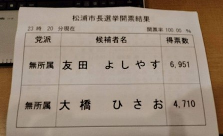 松浦選挙