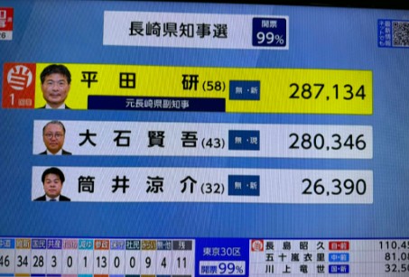 長崎県知事選