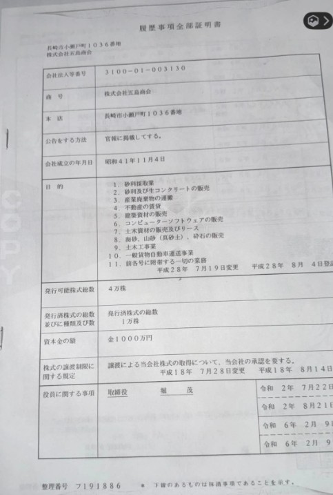 登記簿