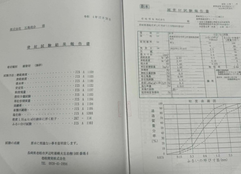 （株）五島商会