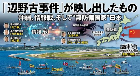辺野古事故