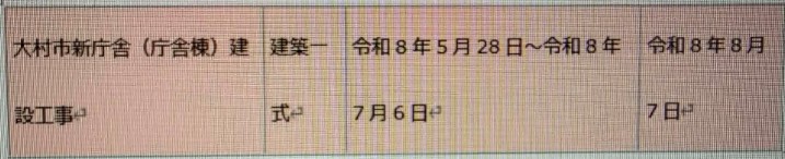 大村市新庁舎建設工事