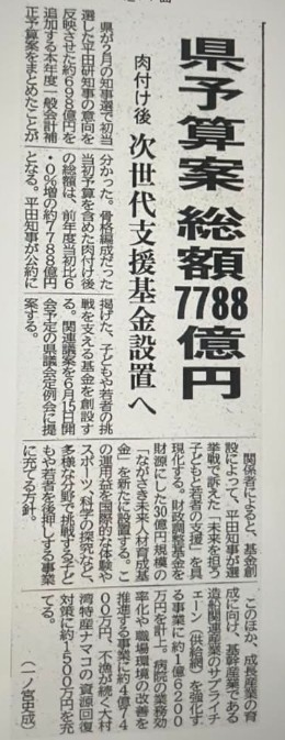 新聞