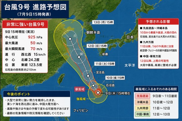 台風
