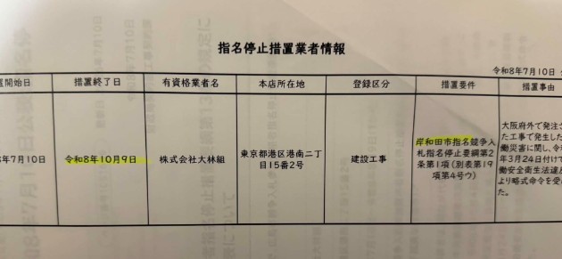 大林組 指名停止