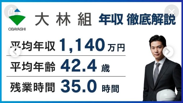 大林組 年収